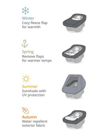 All Seasons Car Seat Cover - Grey, 