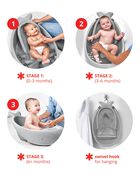 MOBY&reg; Smart Sling&trade; 3-Stage Tub - Grey, image 4 of 16 slides