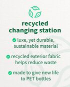 Luxe, yet durable , sustainable material , recycled exterior fabric helps reduce waste, made to give new life to PET bottles.