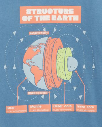 Kid Earth Diagram Blend Long-Sleeve Tee - Blue, 