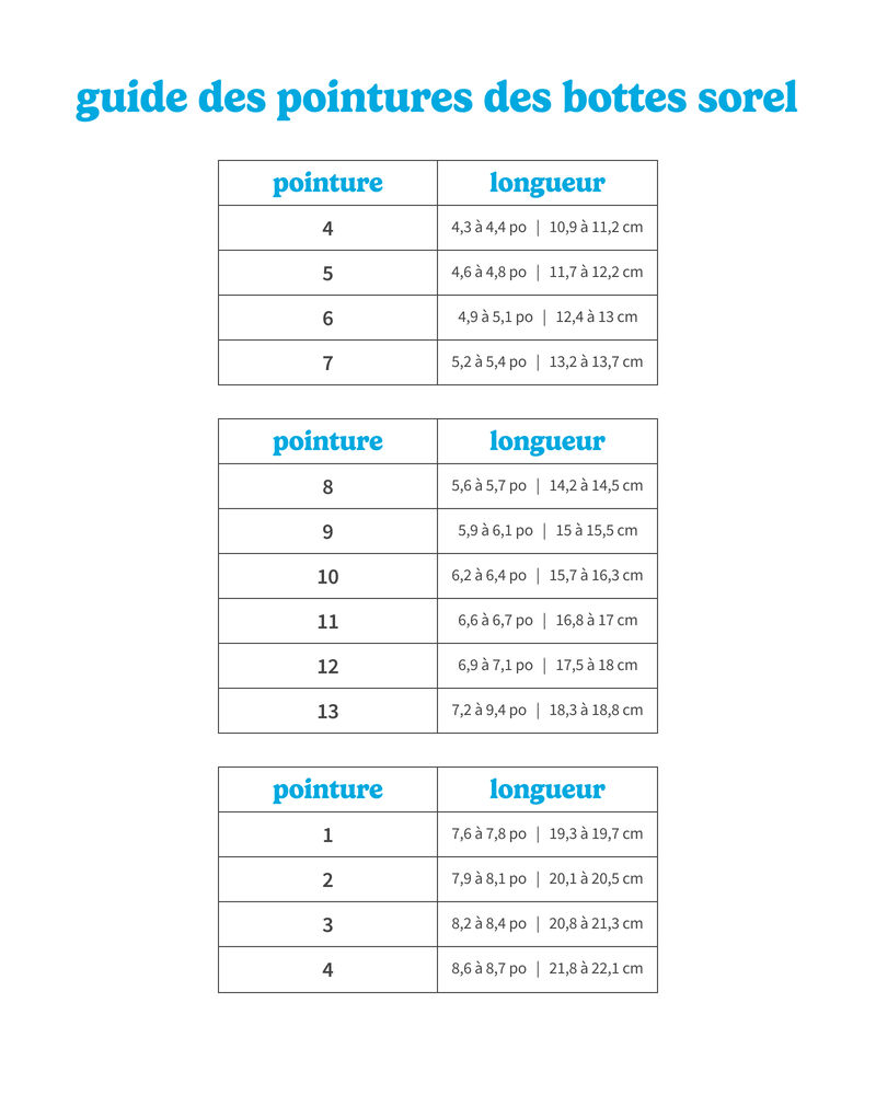 Bottes D'hiver Yoot Pac De Sorel, image 6 sur 6 diapositives