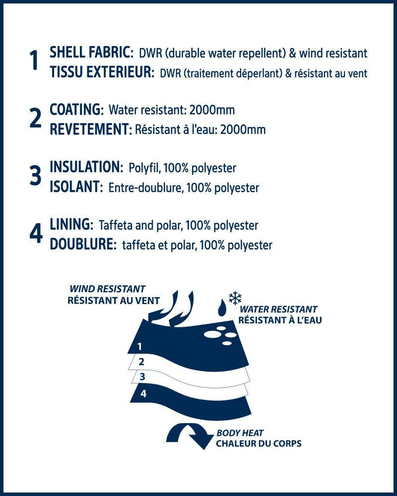 Gar&ccedil;ons - Habit de neige 2 pi&egrave;ces Taslan - Rouge
, image 9 sur 13 diapositives