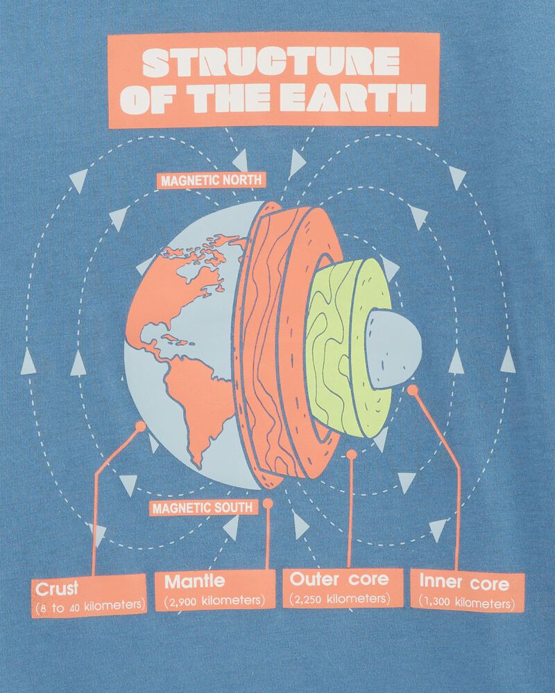 Kid Earth Diagram Blend Long-Sleeve Tee - Blue, image 2 of 3 slides