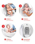 MOBY&reg; Smart Sling&trade; 3-Stage Tub - White, image 3 of 16 slides