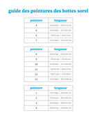 Bottes d'hiver Snow Commander de Sorel, image 5 sur 6 diapositives