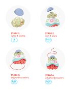 Baby Stack & Crawl 4-in-1 Crab Baby Crawl Toy
, image 5 of 7 slides
