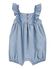 Chambray