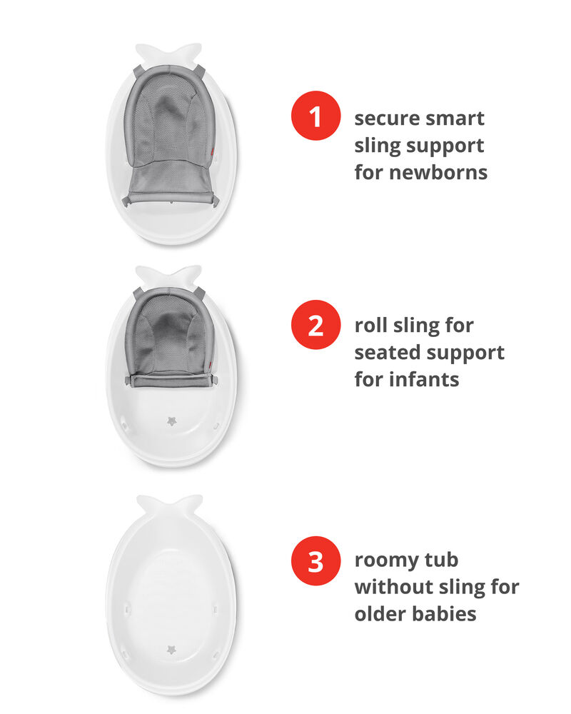 MOBY&reg; Smart Sling&trade; 3-Stage Tub - White, image 4 of 7 slides