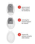 MOBY&reg; Smart Sling&trade; 3-Stage Tub - White, image 4 of 7 slides