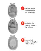 MOBY&reg; Smart Sling&trade; 3-Stage Tub - Grey, image 4 of 8 slides