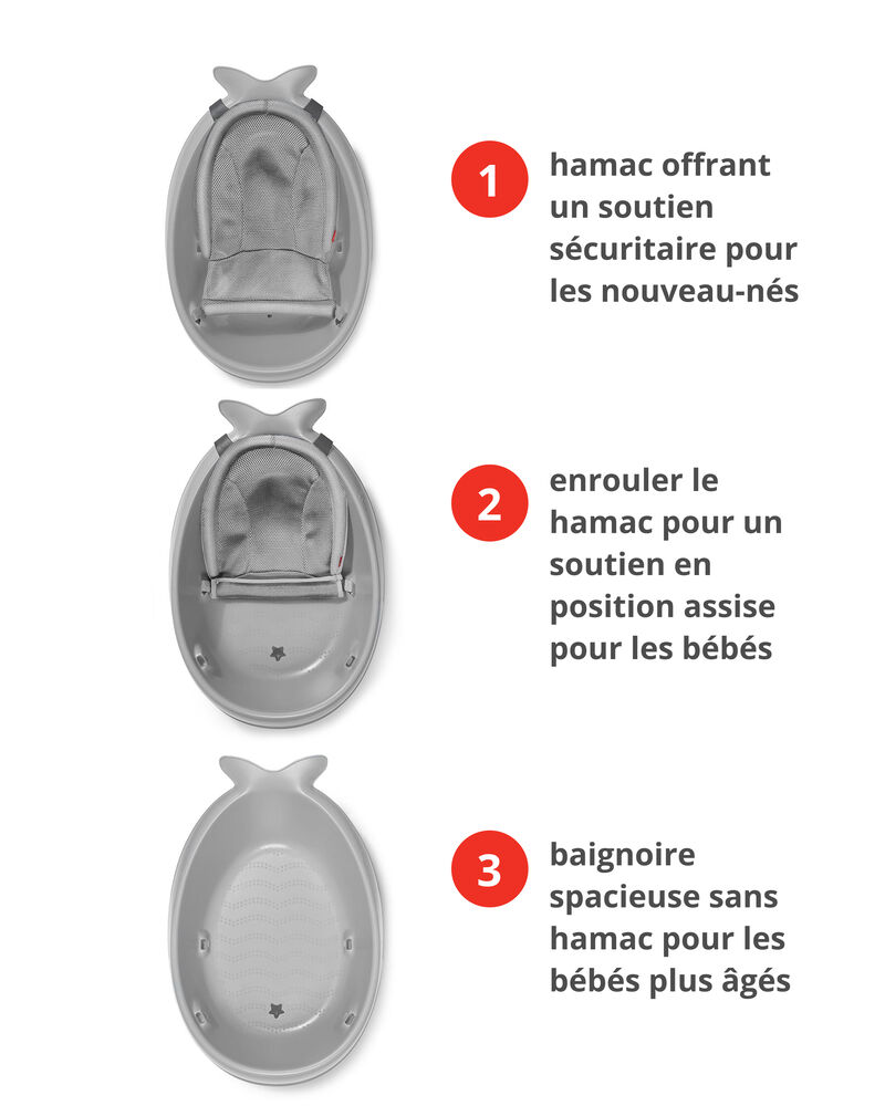 Baignoire 3 &eacute;tapes MOBY&reg; Smart Sling&trade; - Gris, image 4 sur 8 diapositives