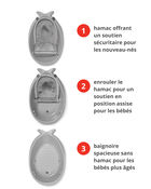 Baignoire 3 &eacute;tapes MOBY&reg; Smart Sling&trade; - Gris, image 4 sur 8 diapositives