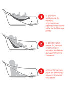 Baignoire 3 &eacute;tapes MOBY&reg; Smart Sling&trade; - Gris, image 3 sur 8 diapositives