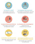 Centre d'activit&eacute;s et table de jeux &agrave; 3 niveaux Discoverosity inspir&eacute; du mod&egrave;le d'&eacute;cole Montessori, image 4 sur 6 diapositives