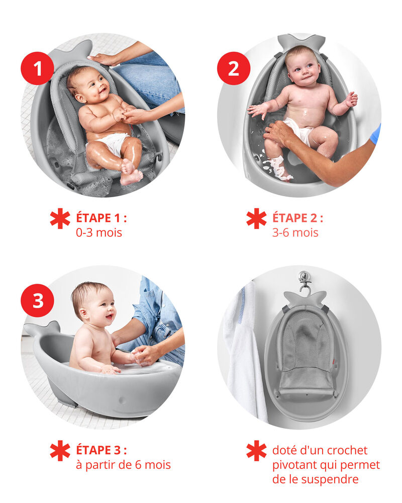 Baignoire 3 &eacute;tapes MOBY&reg; Smart Sling&trade; - Gris, image 8 sur 8 diapositives