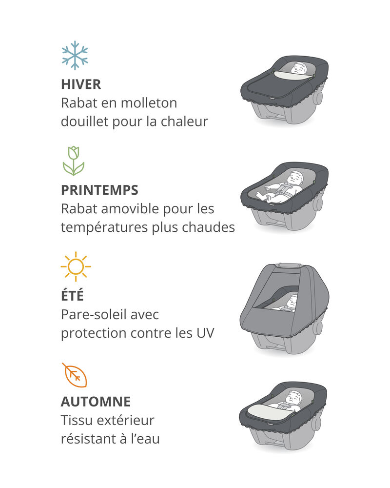 Housse toutes saisons pour si&egrave;ge d&rsquo;auto - Avoine, image 2 sur 7 diapositives