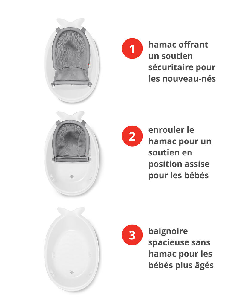 Baignoire 3 &eacute;tapes MOBY&reg; Smart Sling&trade; - Blanc, image 4 sur 7 diapositives
