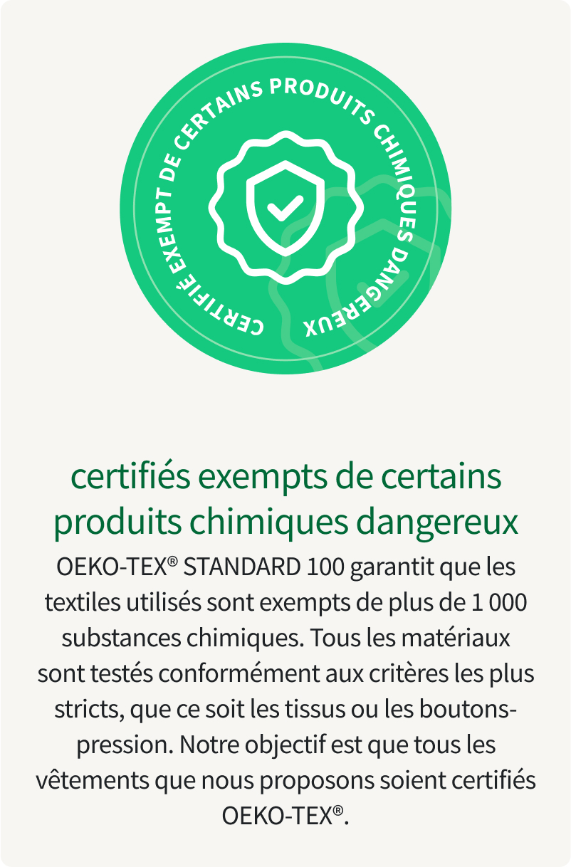 certifiés exempts de certains produits chimiques dangereux OEKO-TEX® STANDARD 100 garantit que les textiles utilisés sont exempts de plus de 1 000 substances chimiques. Tous les matériaux sont testés conformément aux critères les plus stricts, que ce soit les tissus ou les boutons-pression. Notre objectif est que tous les vêtements que nous proposons soient certifiés OEKO-TEX®.
