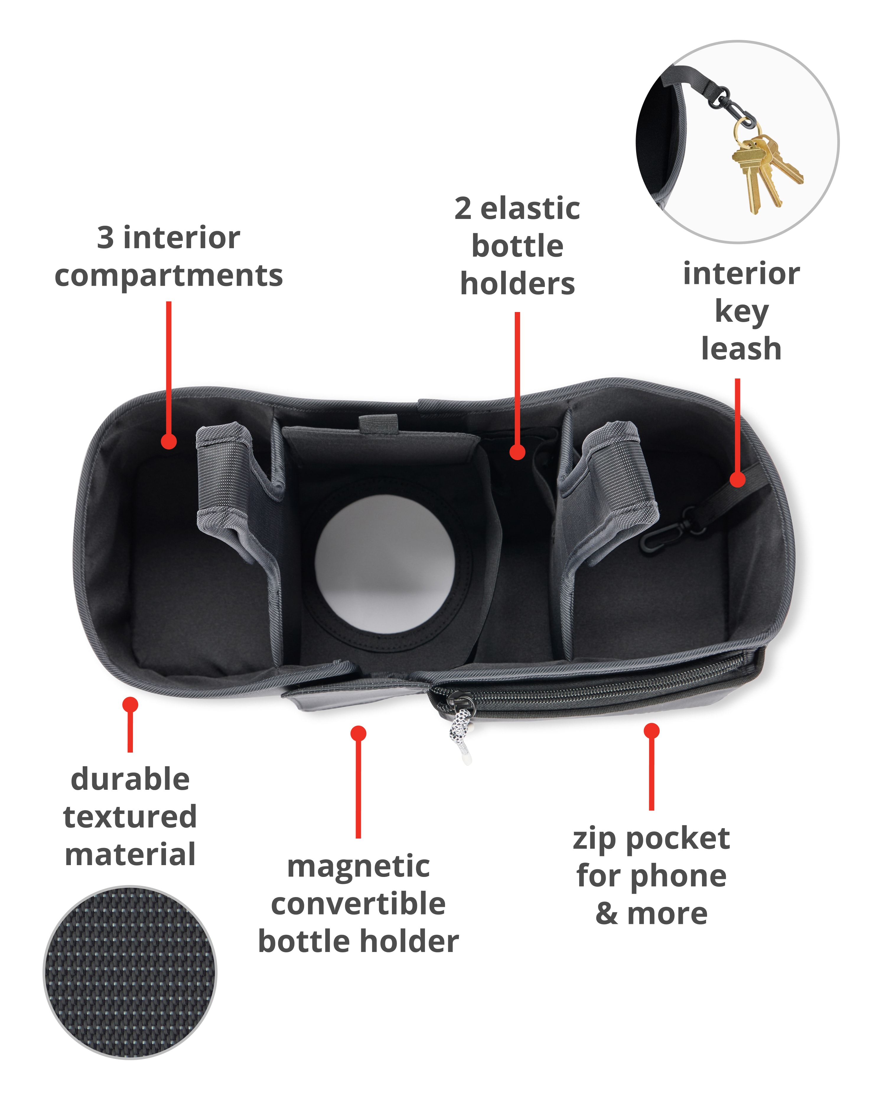 Ultimate Stroller Organizer