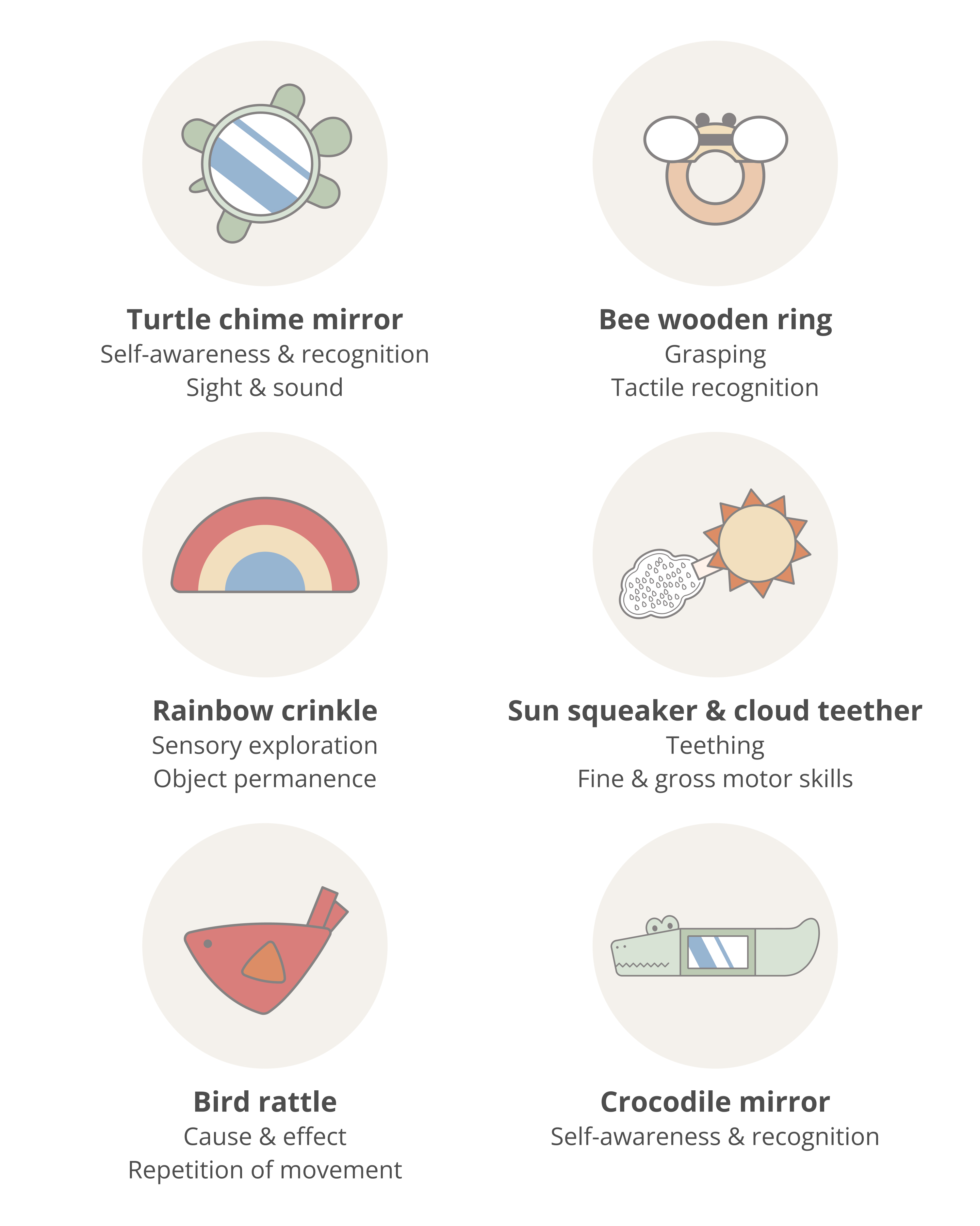 Geometric Wonders Play Gym