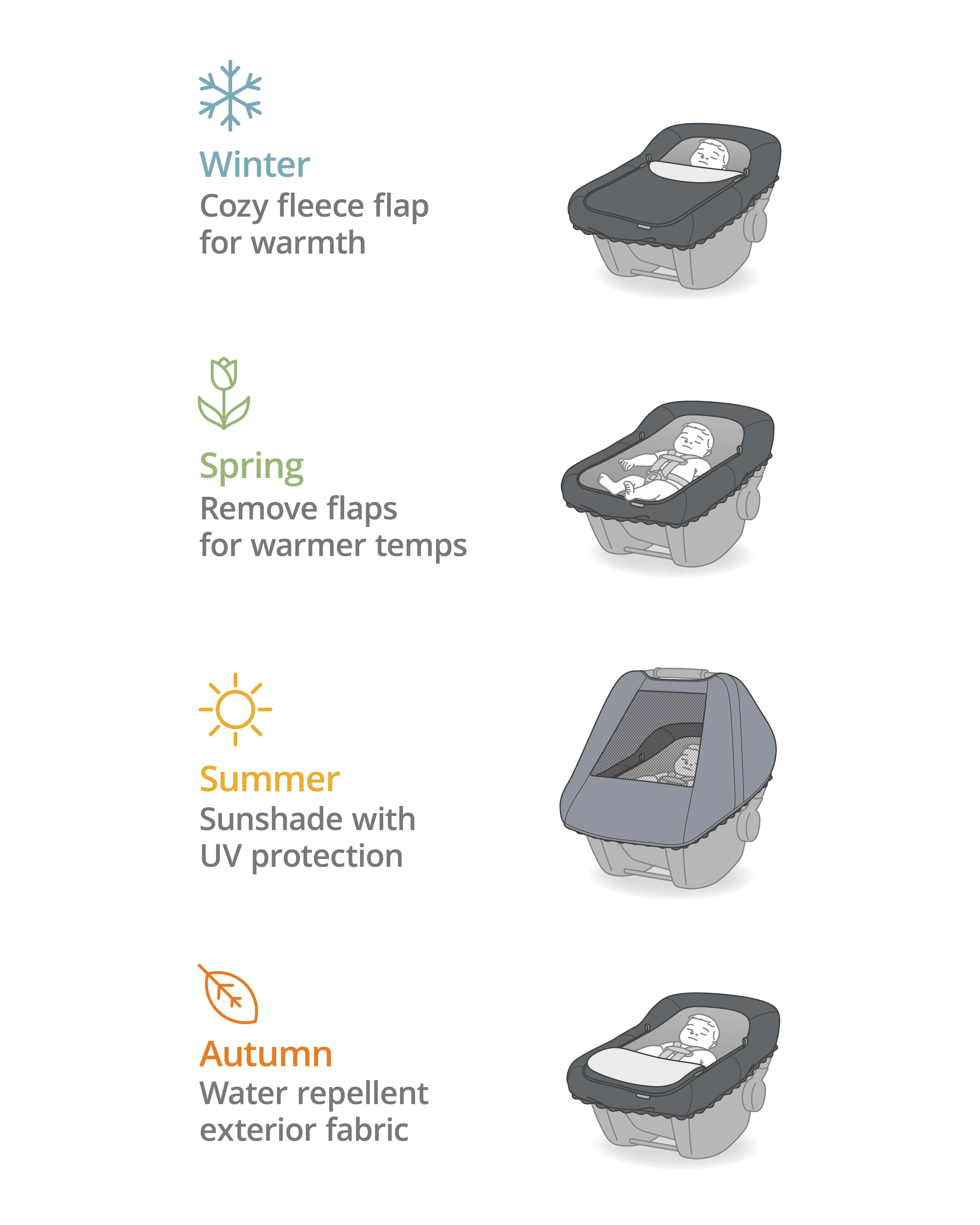 All Seasons Car Seat Cover - Grey