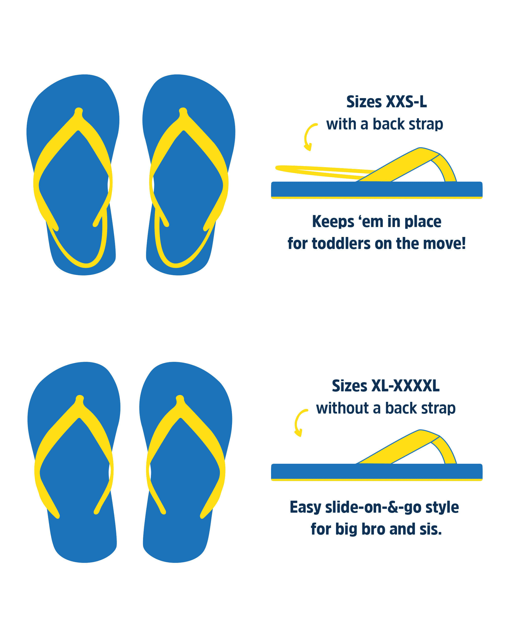 Blue Classic Flip Flops Carter s Canada