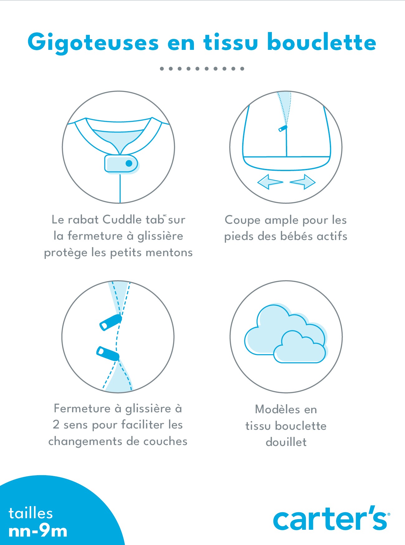 Gigoteuse en molleton à éléphant