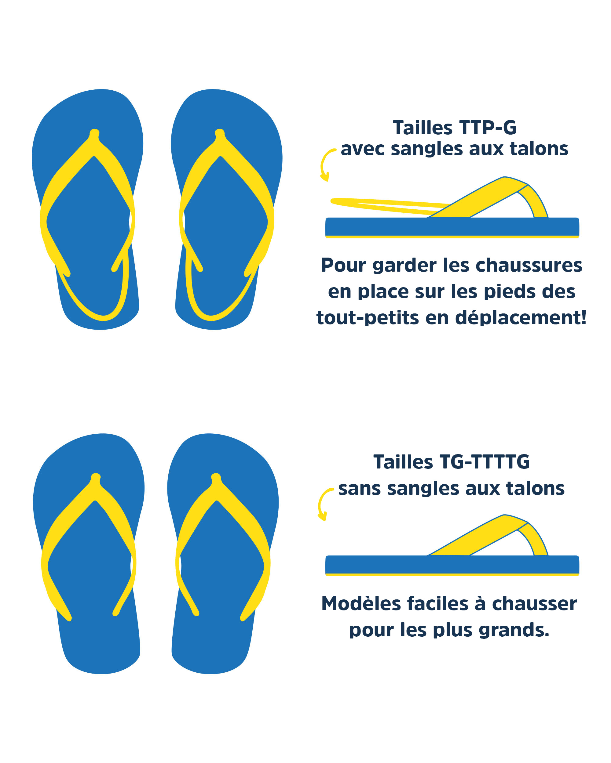 Sandales de plage